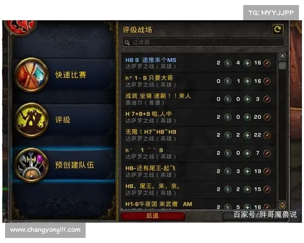 魔兽世界公会升级攻略